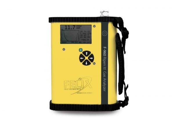 F-960 Etilen-O2-CO2 Gazı Analizörü-El Tipi-Ripen It!